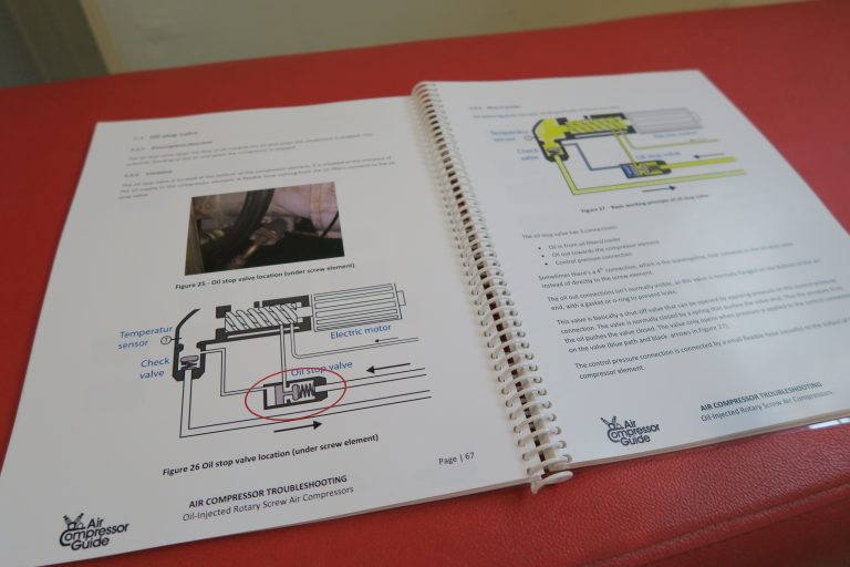 Air Compressor Troubleshooting Guide Air Compressor Guide Courses